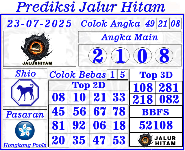 Prediksi Hongkong Pools 23 Juli 2025